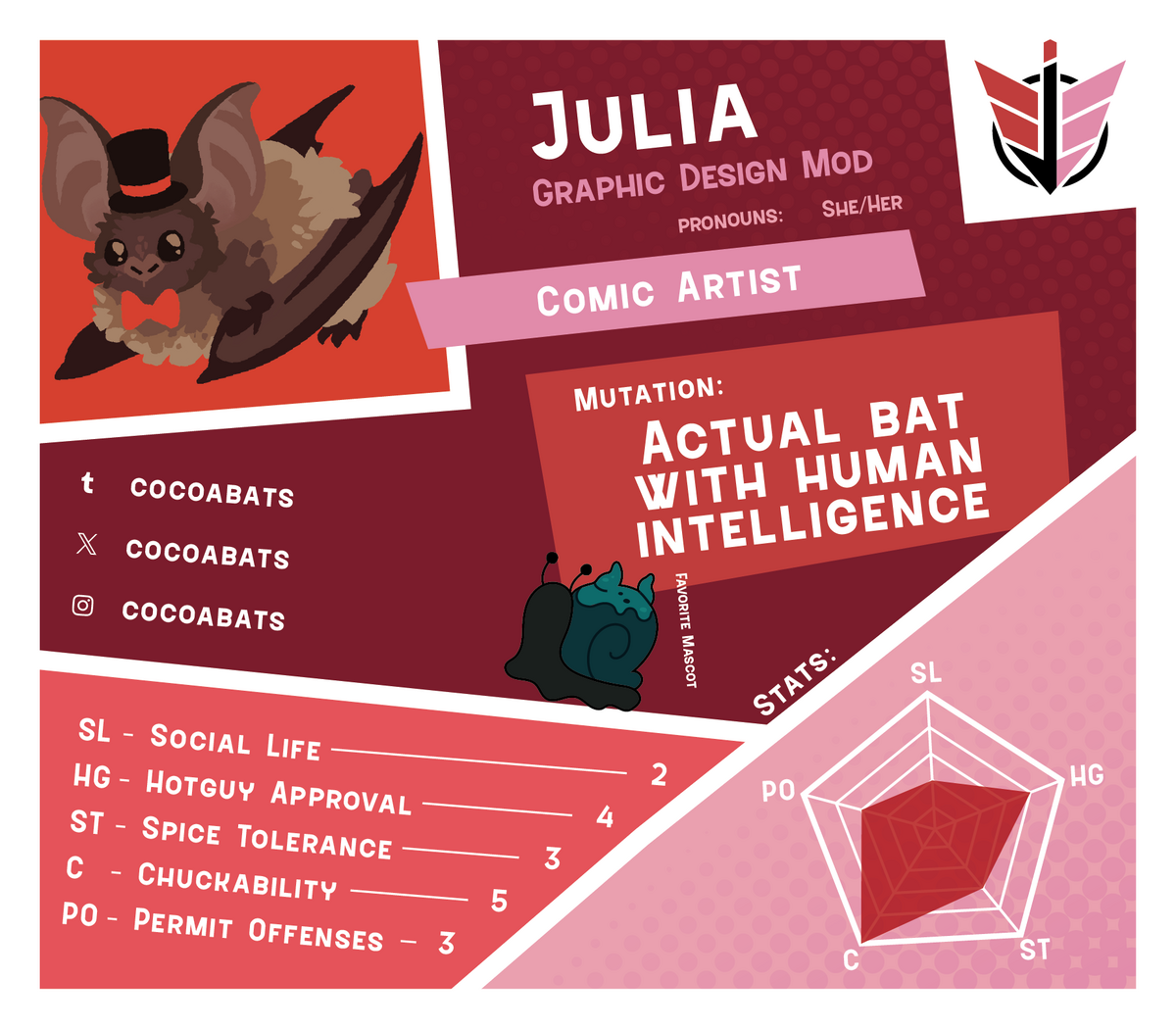 Mod introduction and information for Julia, the Graphic Design mod.