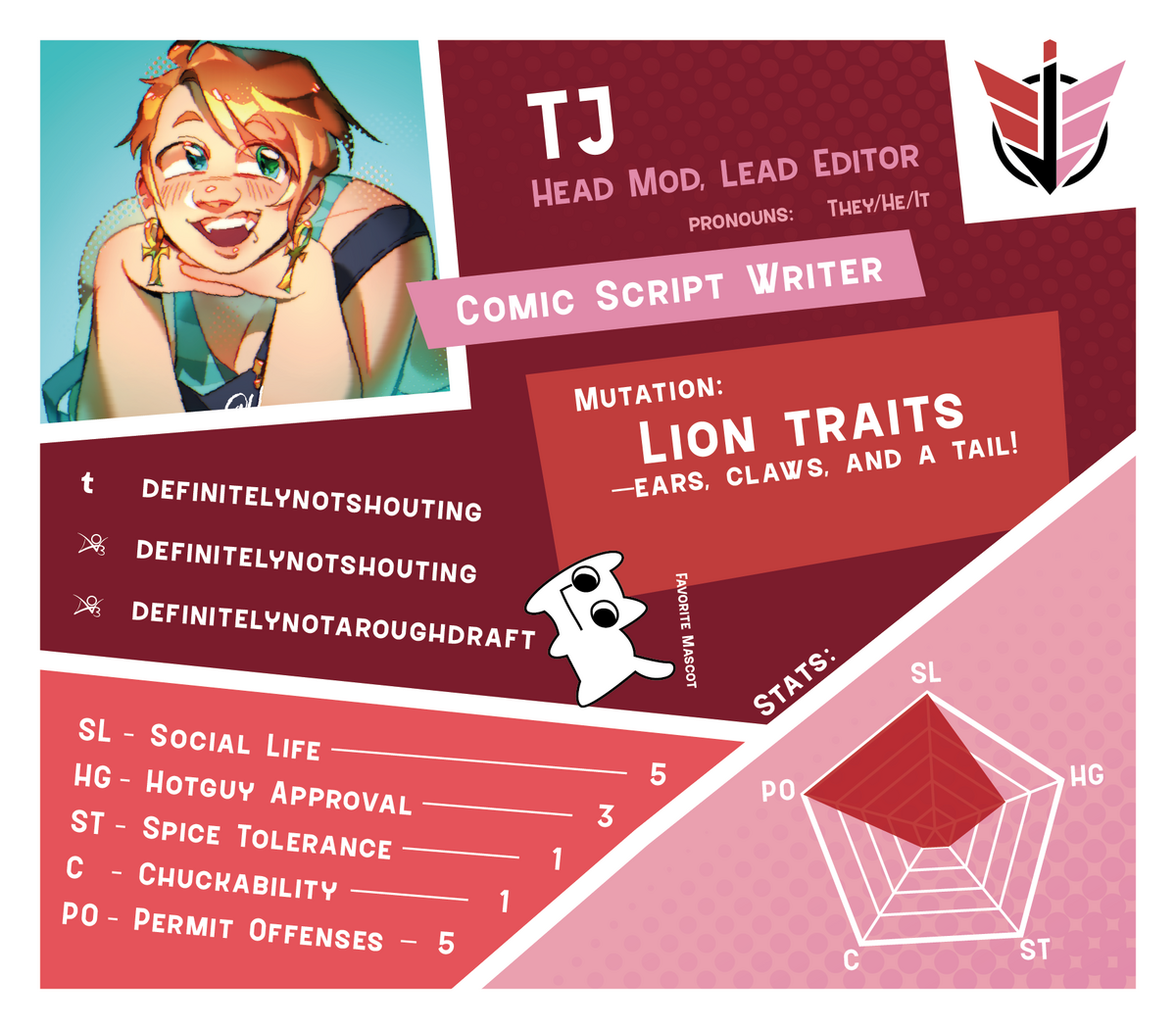 Mod introduction and information for TJ, the Head Mod.