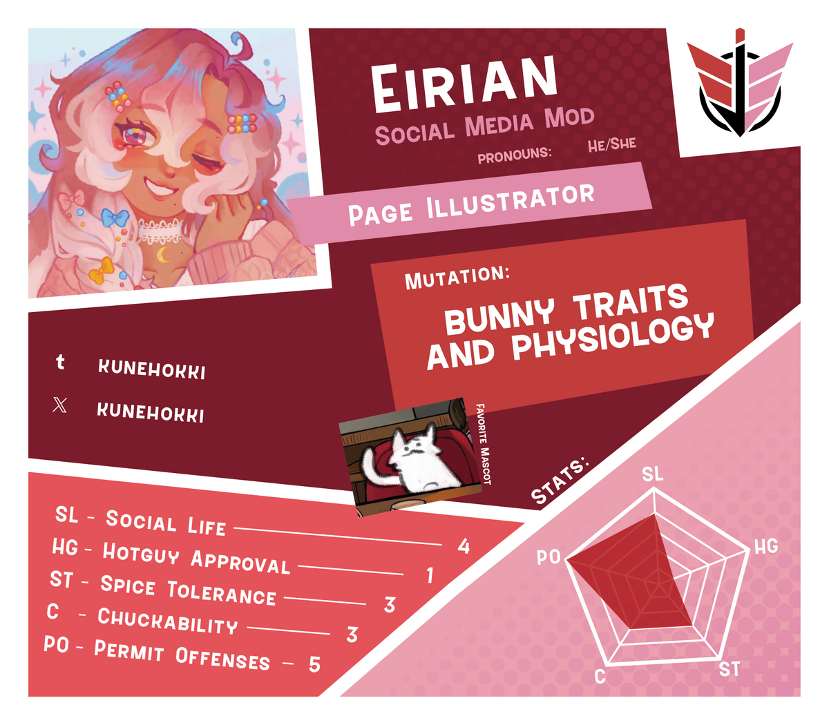 Mod introduction and information for Eirian, the Social Media Mod.
